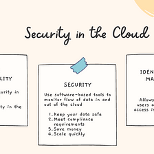 A Beginner’s Guide to Security and Identity in the Cloud — AWS Cloud Practitioner Study Guide