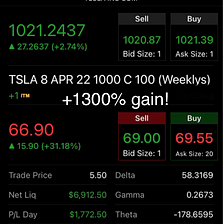 How Does a Tesla Options Trading Return +1300% Gain in a Week?