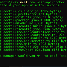 NestJs and Docker with some AWS (Part 1)