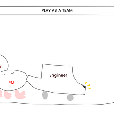 Team Players 產品設計工作手冊
