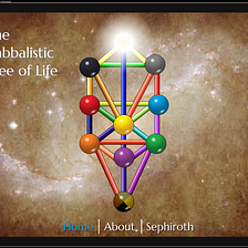 The Kabbalistic Tree of Life App