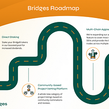 A Sneak Peek at Bridges’ Product Roadmap