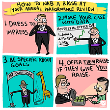 How to Get That Raise