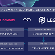 Legion Network ($LGX) IDO Participation Process on Finminity ($FMT)