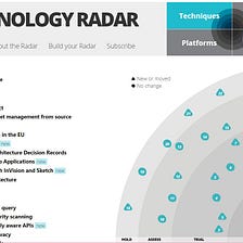 Extending The ThoughtWorks Technology Radar