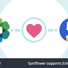 Create JUnit tests more productively with Symflower