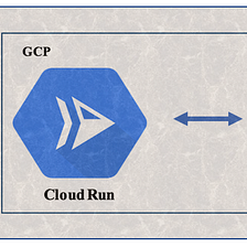 Exploring Cloud KMS Using Go Microservice Deployed on Cloud Run