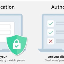 Differentiating between Authentication and Authorization