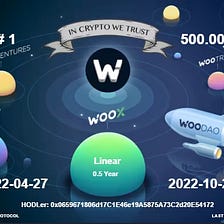 Wootrade to Build a Long-term Community Using WOO Vesting Voucher