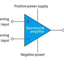 APPLICATIONS OF OPERATIONAL AMPLIFIER(OP-AMP)