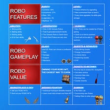 Introducing Robo #2: Rarity &Ability