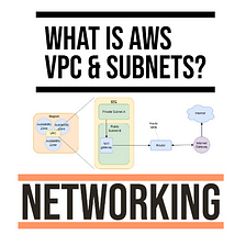 What Is AWS VPC and Subnets?