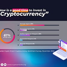 Crypto Sentiment: what is the market feeling at this part of the year?