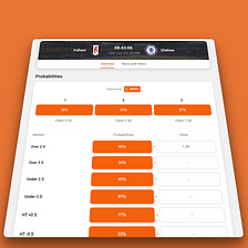 Introducing the New Probabilities Widget on Betarena: The Ultimate Tool for Football Predictions