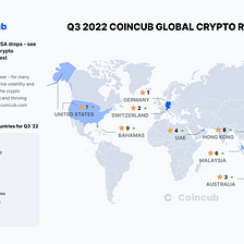 Report: Q3 2022 Global Crypto Ranking: Germany tops, USA drops in the latest report.