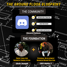 The Ground Floor Blueprint