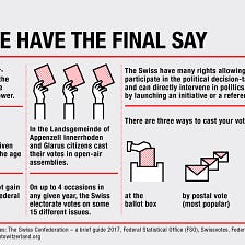 Do Referendums Promote Political Participation? The Case of Switzerland