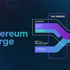 What is the Ethereum Merge, and What does it mean for Metis Andromeda?
