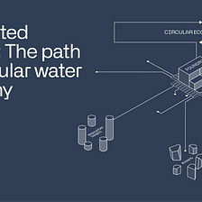 Connected Utilities: The Path to a Circular Water Economy