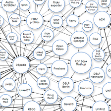 Where’s the business value of Open Data?