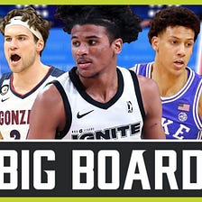 2021 NBA Draft Big Board Rankings