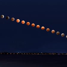 This image gained 800% engagement — How this Super Blue Blood Moon Was Photographed