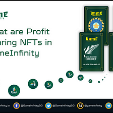 What is Profit Sharing NFT in GameInfinity ?