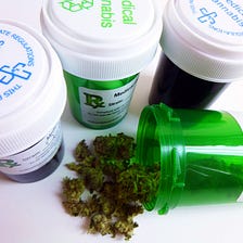 Pharmacist Malpractice Exposure Dispensing Marijuana