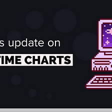 Brief chart-update (progress report)