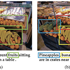 (Paper Summary) Context-Aware Attention Network for Image-Text Retrieval