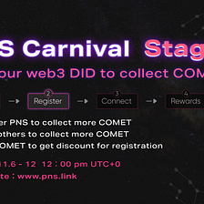 PNS Carnival Stage 2 — Invite to Earn