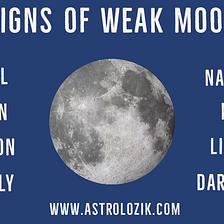 Beginners Guide to Reading a HORA (Wealth) Chart | by Astro ...