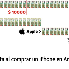 En Argentina comprás el iPhone más caro del mundo, pero ¿quién se lleva tu plata?