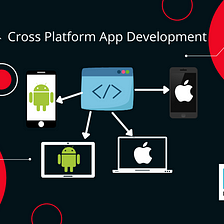 Cross-Platform App Development — A Complete Guide