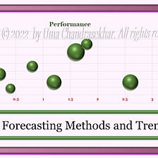 Data Forecasting and Trends