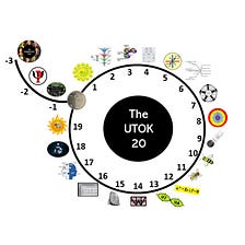 The Core of UTOK