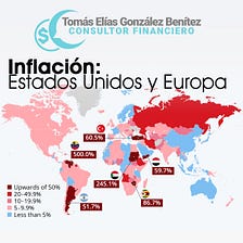 Inflación: Estados Unidos y Europa