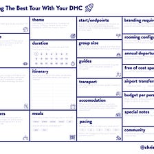 Building The Best Tour With Your DMC