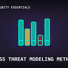CVSS Threat Modeling Method