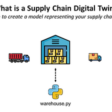 What is a Supply Chain Digital Twin?