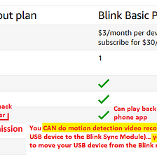 Storing Blink Videos without Subscription Payment Plan