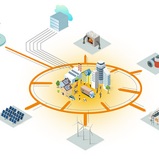 The value of ‘local’ in smart energy systems