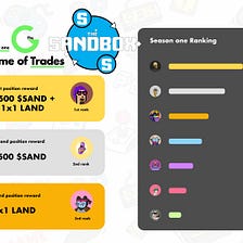 NFT Trader Game ⚔ Trades — The Sandbox Event
