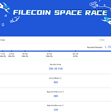 RRMine won 107317.17 FIL in the Filecoin Space Race.