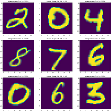 How to solve Multi-Label Classification Problems in Deep ...