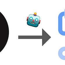 Cloud Workflows Continuous Deployment with GitHub Actions!