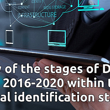 Overview of the stages of Digital ID development in 2016–2020 within the framework of national…