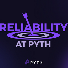 Reliability Efforts at Pyth