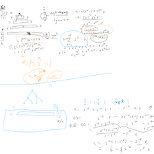 Time Complexity of Creating a Heap (or Priority Queue)