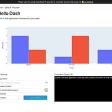 Create and Deploy Plotly Dash Apps to the Internet for Free